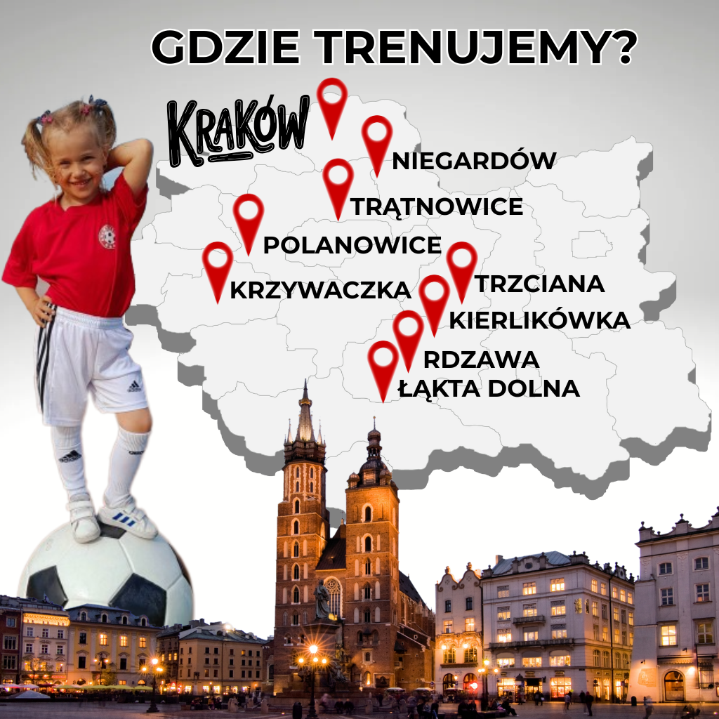 AMP Kickstar Lokalizacje