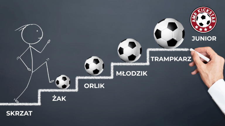 Ścieżka rozwoju młodego piłkarza w AMP Kickstar – krok po kroku